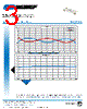 PE2CP1043 Datasheet HTML 3Page - Pasternack Enterprises, Inc. 