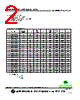 SCI0805LP-R15F Datasheet HTML 2Page - Superworld Electronics 