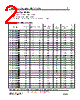WI453232-R68F Datasheet HTML 2Page - Superworld Electronics 