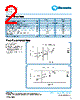 DSC2010AS-RFPB Datasheet HTML 2Page - TT Electronics. 