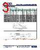 KNP-RU100RDP Datasheet HTML 3Page - Token Electronics Industry Co., Ltd. 