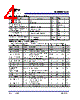 SL38000-15AH Datasheet HTML 4Page - Silicon Laboratories 