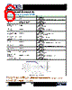 PWR06DPCO2201 Datasheet HTML 6Page - Token Electronics Industry Co., Ltd. 
