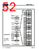MB9BF412RPMC-G-JNE2 Datasheet HTML 52Page - Cypress Semiconductor 