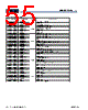 MB9BF412RPMC-G-JNE2 Datasheet HTML 55Page - Cypress Semiconductor 