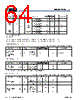 MB9BF412RPMC-G-JNE2 Datasheet HTML 64Page - Cypress Semiconductor 