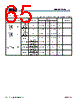 MB9BF412RPMC-G-JNE2 Datasheet HTML 65Page - Cypress Semiconductor 