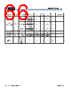MB9BF412RPMC-G-JNE2 Datasheet HTML 66Page - Cypress Semiconductor 