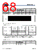 MB9BF412RPMC-G-JNE2 Datasheet HTML 68Page - Cypress Semiconductor 
