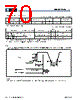 MB9BF412RPMC-G-JNE2 Datasheet HTML 70Page - Cypress Semiconductor 