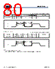MB9BF412RPMC-G-JNE2 Datasheet HTML 80Page - Cypress Semiconductor 