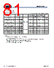 MB9BF412RPMC-G-JNE2 Datasheet HTML 81Page - Cypress Semiconductor 