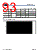 MB9BF412RPMC-G-JNE2 Datasheet HTML 93Page - Cypress Semiconductor 