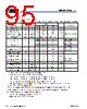 MB9BF412RPMC-G-JNE2 Datasheet HTML 95Page - Cypress Semiconductor 