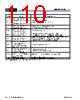 MB9BF412RPMC-G-JNE2 Datasheet HTML 110Page - Cypress Semiconductor 