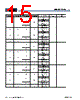 MB9BF412RPMC-G-JNE2 Datasheet HTML 15Page - Cypress Semiconductor 