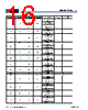 MB9BF412RPMC-G-JNE2 Datasheet HTML 16Page - Cypress Semiconductor 