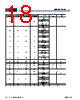MB9BF412RPMC-G-JNE2 Datasheet HTML 18Page - Cypress Semiconductor 