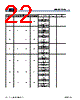 MB9BF412RPMC-G-JNE2 Datasheet HTML 22Page - Cypress Semiconductor 