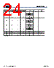 MB9BF412RPMC-G-JNE2 Datasheet HTML 24Page - Cypress Semiconductor 