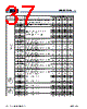 MB9BF412RPMC-G-JNE2 Datasheet HTML 37Page - Cypress Semiconductor 