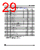 M95160-RBN3 Datasheet HTML 29Page - STMicroelectronics 