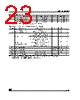 M95160-RDS3 Datasheet HTML 23Page - STMicroelectronics 
