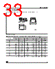 M95160-RDS3T Datasheet HTML 33Page - STMicroelectronics 