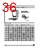 M95160-RDS3T Datasheet HTML 36Page - STMicroelectronics 