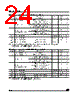M95160-RDS6T Datasheet HTML 24Page - STMicroelectronics 
