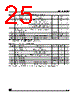 M95160-RDS6T Datasheet HTML 25Page - STMicroelectronics 