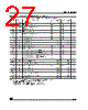 M95160-RDS6T Datasheet HTML 27Page - STMicroelectronics 