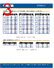 C4SMT-RJS-CS0V0BB1 Datasheet HTML 3Page - Cree, Inc 