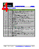LP6284 Datasheet HTML 4Page - Lowpower Semiconductor inc 