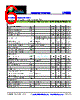 LP6286 Datasheet HTML 6Page - Lowpower Semiconductor inc 