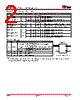 SIT8009B Datasheet HTML 2Page - SiTime Corp. 