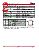 SIT1602B Datasheet HTML 2Page - SiTime Corp. 