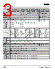 E39-R1 Datasheet HTML 3Page - ETC 