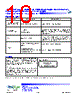 TSE-0155-32S-P1-3 Datasheet HTML 10Page - List of Unclassifed Manufacturers 