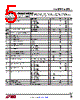 LT1352 Datasheet HTML 5Page - Linear Technology 