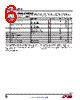 LT1352 Datasheet HTML 6Page - Linear Technology 