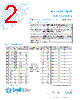 5MT750-R Datasheet HTML 2Page - Bel Fuse Inc. 