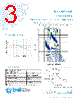 3AG7-R Datasheet HTML 3Page - Bel Fuse Inc. 
