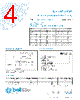 5ST2.5-R Datasheet HTML 4Page - Bel Fuse Inc. 