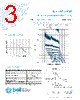 5ST3.15-R Datasheet HTML 3Page - Bel Fuse Inc. 