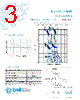 5MFP250-R Datasheet HTML 3Page - Bel Fuse Inc. 