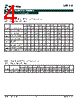 SK2111 Datasheet HTML 4Page - Semtech Corporation 