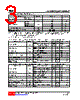 78L12G-AF5-R Datasheet HTML 3Page - Unisonic Technologies 