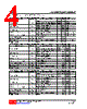 78L12G-AF5-R Datasheet HTML 4Page - Unisonic Technologies 