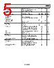 AD8260ACPZ-R7 Datasheet HTML 5Page - Analog Devices 